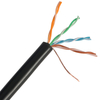 Cabledered-CAT50