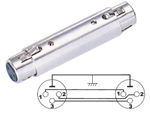 Conectoryadaptador-ADP001
