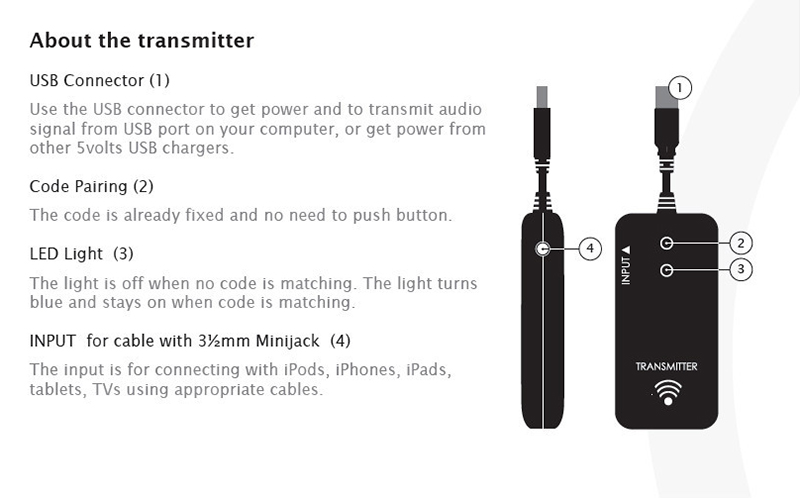 WT200 Transmisor y receptor de audio inalámbrico