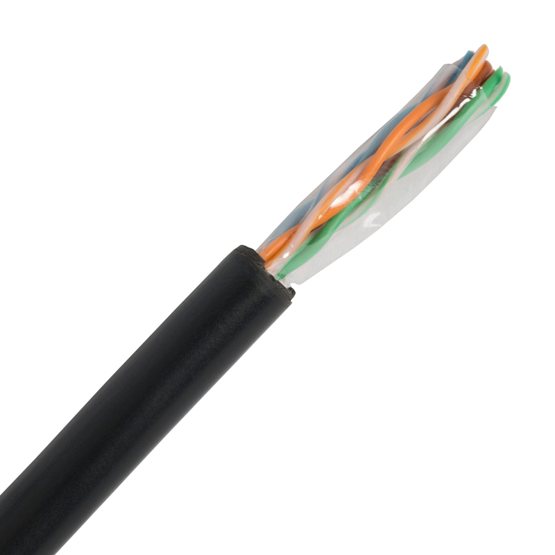 Cabledered-CAT50