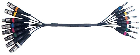 Cabledeserpientemultinúcleo-SNA015